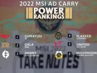 开云网站平台 -关于Ming在G2比赛中表现优异，刷新纪录引发热议！的信息