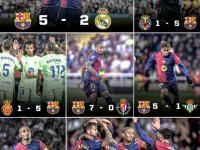 开云链接入口 - 德布劳内重要时刻出色发挥，巴塞罗那带队取胜！