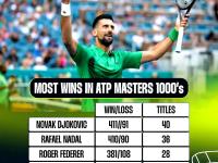 开云官网首页 -费德勒重返赛场，大比分获胜首场状态出色，公牛观众沸腾！(费德勒夺冠纳达尔)