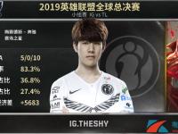 开云官网首页 -TheShy官方宣布晋级下一阶段新规，TL引发争议！的简单介绍