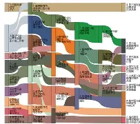 上海久事最新消息-开云官网首页